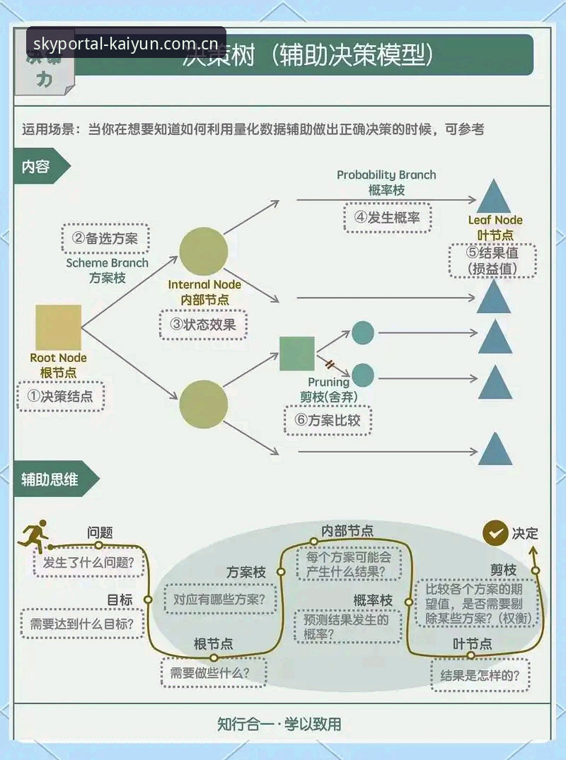 开云中国登录入口登录官网版下载网页登录体验评测：三端数据对比背后的决策依据